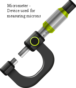 image of micrometer to measure paper thickness in microns
